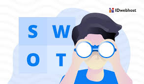 Pengertian swot dan analisis swot. Analisis Swot Pengertian Metode Dan Contoh Idwebhost