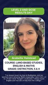 South Staffordshire College...