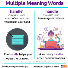 Multiple Meaning Words Handle Multiple Meaning Words New Words English Words