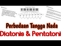 Perbedaan tangga nada pelog dan slendro. Perbedaan Tangga Nada Diatonis Dan Pentatonis Youtube