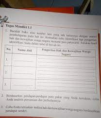 Nah, kalimat bismillah yang lain terdapat pada qs. Mohon Bantuanya Untuk Menjawab Semuanya Karena Bsk Di Kumpul Brainly Co Id