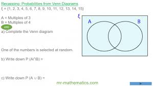 Check spelling or type a new query. Mutually Exclusive Outcomes And Events Mr Mathematics Com