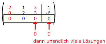 Gauss Verfahren Mit Koeffizientenmatrix Matheretter