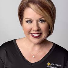 PATHWAYS FMHS COUNSELING & ADHD TESTING (Lufkin/Nacogdoches): The effects  of Attention Deficit Hyperactivity Disorder