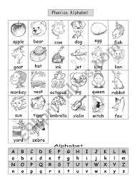42 Alphabet Phonics Worksheets In 2020 Alphabet Phonics Phonics Worksheets Phonics