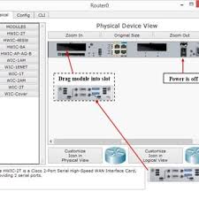 Configuration Tab Options For Cisco Router Download Scientific Diagram