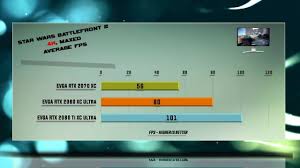 Evga Rtx 2070 Vs Rtx 2080 Vs Rtx 2080 Ti Test 53 Benchmarks Xc Ultra Best Graphics Benchmark Tutorial