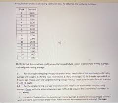 This supply chain analyst job description template is optimized for posting to online job boards or careers pages and is easy to customize for your company. Solved A Supply Chain Analyst Is Analyzing Past Sales Dat Chegg Com