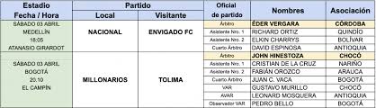 *the results returned from this search are the clubs included in the new pes 2021 update at launch. Designaciones Arbitrales Fecha 17 Liga Betplay Dimayor I 2021 Federacion Colombiana De Futbol