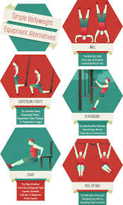 The Benefits Of Bodyweight Training Fix Com