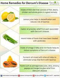 Home Remedies For Dercum S Disease Organic Facts Dercums Disease Home Remedies Remedies