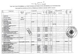 Impozitul si contributiile sociale datorate in 2021 pentru venituri realizate din: Statul De FuncÈii Cudalbi