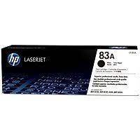 For hp products a product number. Hp Laserjet Pro M125 M125a Laserdrucker Alza De
