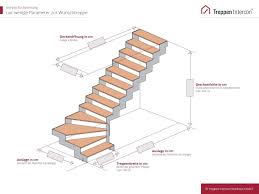 technsiche zeichnung lasergeschnittene wangentreppe treppe laserschneiden stufen