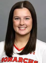 2024 Women's Lacrosse Roster