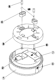 Si no sabes como probar el detector de humo, aqui te dejo este video de como se quita y como se le cambian las baterias para no oir el beep todo el tiempo. Https Download Gira De Data3 08691345 Pdf
