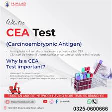 Image result for Hum Test