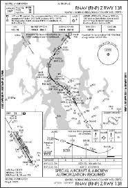 1 Instrument Approach Procedure Chart Source Skyvector