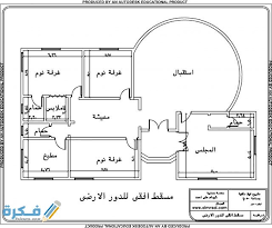 #للبيع فيلا #مودرن في منطقة #الرياضالحي: ØµÙˆØ± Ù…Ø®Ø·Ø· ÙÙ„Ù„ Ø¯ÙˆØ±ÙŠÙ† Ù…Ø³Ø§Ø­Ø© 300 Ù…ØªØ± 2022 Ù…ÙˆÙ‚Ø¹ ÙÙƒØ±Ø©