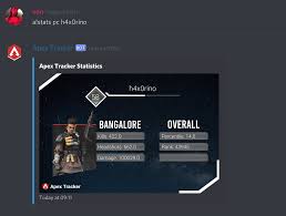 I've made my very own fortnite stats discord bot. Apex Tracker Discord