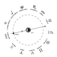 Leo can be another way of saying the lion of judah. The 13th Zodiac Sign