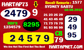 Manzza 73 Hk Sabtu