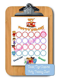 Daniel Tigers Neighborhood Inspired Potty Training Chart