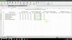 Aplikasi guru membuat analisis hasil belajar dengan microsoft excel just try to do something. Microsoft Excel 3 Kira Markah Pelajar Purata Dan Lain Lain Youtube