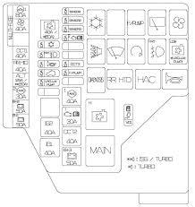 How to acquire started bearing in mind vw polo 2008 fuse box layout diagram file online? Xt 5971 2006 Vw Golf Fuse Box Diagram Schematic Wiring