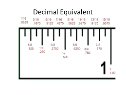 Ruler Measurements In Decimals Kookenzo Com