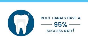 A root canal procedure is essentially used to save a tooth that needs to be removed. How Long Does A Root Canal Take What You Should Know Beforehand