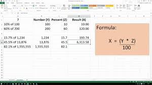 How To Calculate The Percentage Of A Number In Excel 2013