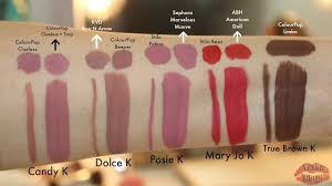 Colour Pop Vs Kylie Lip Kit Kylie Lip Kit Dupe Kylie Lip Kit