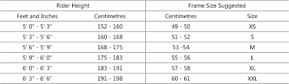 Triathlon And Time Trial Bike Sizing Chart Park City Bike