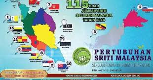 Sekolah rendah islam pertama dicyberjaya. Sekolah Rendah Integrasi Teras Islam Melaka Kronis D