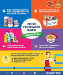 Tahu tak sebenarnya anda boleh buat aduan kepada bahagian keselamatan dan kualiti di malaysia, kawalan ke atas keselamatan dan kualiti makanan terletak di bawah bidang kuasa kkm. Bahagian Keselamatan Dan Kualiti Makanan On Twitter Panduan Asas Penyimpanan Makanan Simpanan Kering Foodsafetytips