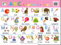 Abc Capital Letters Mini Wall Chart