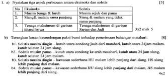 Maybe you would like to learn more about one of these? Soalan Geografi Stpm Penggal 3 2019 Resepi Ayam B