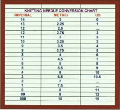 Knitit Knitting Needle Size Chart
