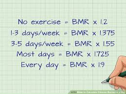 How To Calculate Calories Burned In A Day 7 Steps With