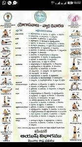 Telugu meaning of health officer or meaning of health officer in telugu. 9 Telugu Words Ideas Good Health Tips Words Life Lesson Quotes