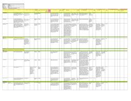 Chart Of Accounts For Manufacturing Company In Excel