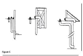 Roof Drainage 2016 05 11 Plumbing Mechanical