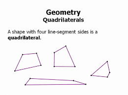 A quadrilateral with vertices,, and is sometimes denoted as. Quadrilaterals Magoosh Gre