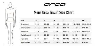 Orca Mens 226 Perform Aero Race Suit Navy Green