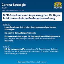 Coronavirus In Bayern Bayerisches Landesportal
