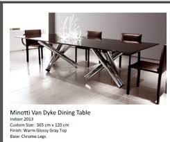 Visit our website agilerevit.com for more families. 3d Mode Furniture Revit 2018 3d Model 40 Rvt Free3d