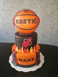 1,281 likes · 2 talking about this · 1,733 were here. Torte Bojana Zajecar Startseite Facebook