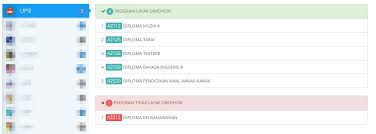 Koleksi karangan bahasa melayu, bahasa inggeris (english essays), bahasa arab: How To Know If You Qualify For A Course Offered By A Malaysian Public University