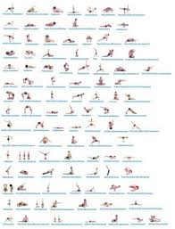 Yoga asanas were brought to america by the yoga teacher yogendra. All Yoga Postures Jpg 1058 1385 All Yoga Asanas Hatha Yoga Poses Asana Yoga Poses